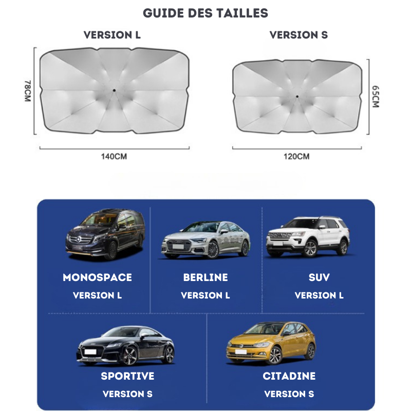 Pare Soleil Voiture - Sunlight